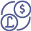 Foreign Exchange Service
