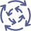 Workflow and Operations